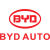 Краски BYD