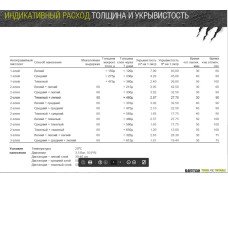 Защитное покрытие (краска) повышенной прочности U-POL Raptor Защитное покрытие (краска) повышенной прочности U-POL Raptor