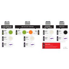 Полировальная паста Cartec (Refinish) Final Cut 9000