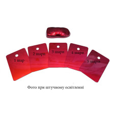 Краска Candy C40 (Кэнди) красная, концентрированная
