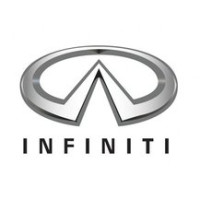 Фарби для автомобілів INFINITI