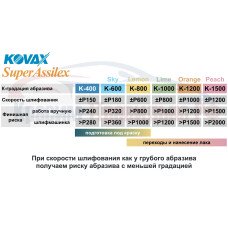 Круги мікроабразивні Kovax Super Assilex