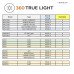 Ліхтар для фарбопультів Walcom 360 TRUE LIGHT