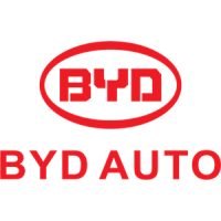 Краски для автомобилей BYD