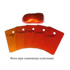 Краска Candy (Кэнди) оранжевая (концентрированная)