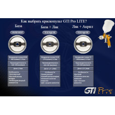Фарбопульт DeVilbiss GTi Pro Lite Фарбопульт DeVilbiss GTi Pro Lite
