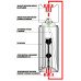 Захисне покриття U-POL Raptor 2K Aerosol Spray