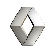 Акриловые эмали для автомобилей Renault