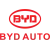 Краски BYD