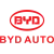 Фарби BYD